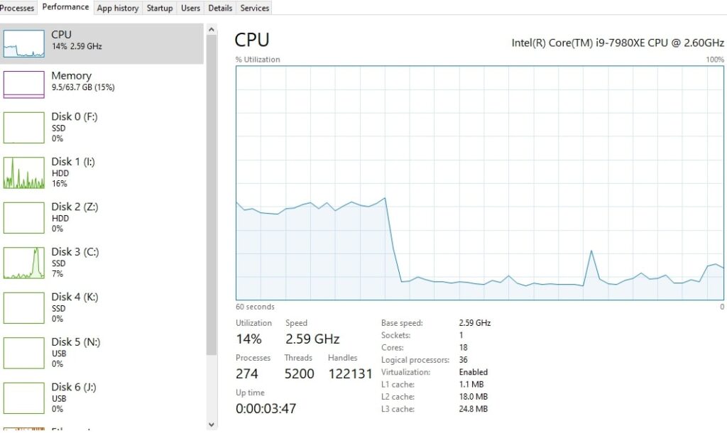 Is it normal for my CPU to always use a max frequency?