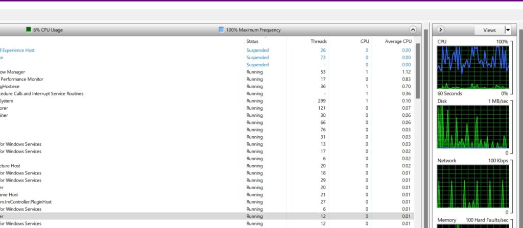 Preventive Measures for a Healthy CPU